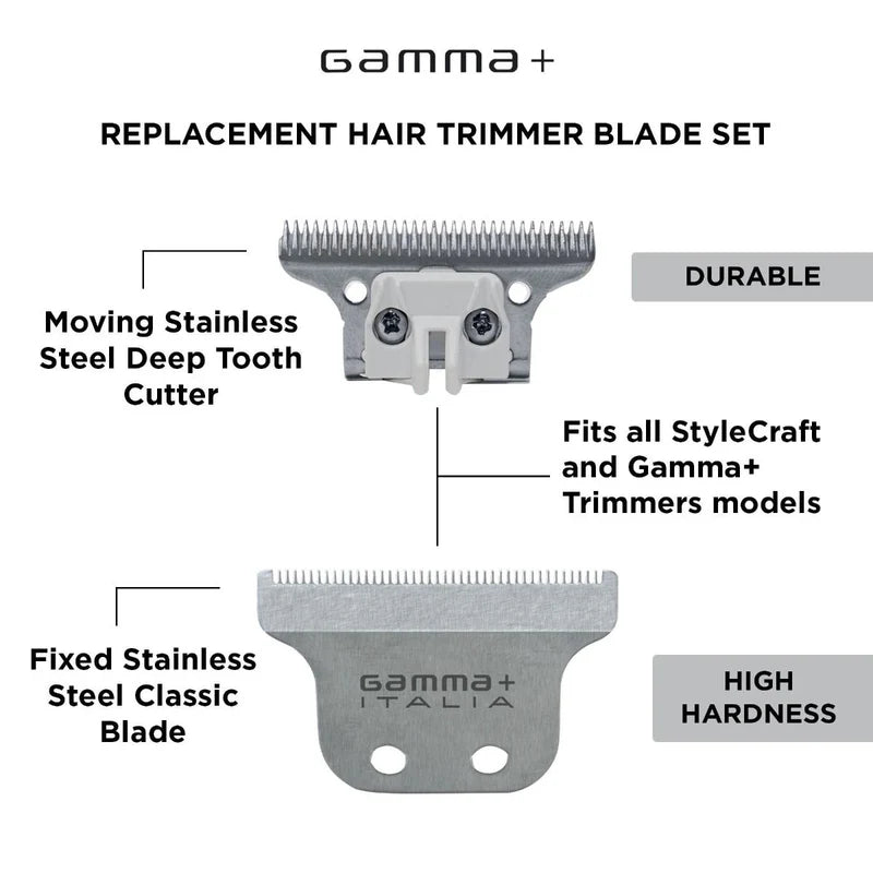Gamma+ Clipper Blades GP522S