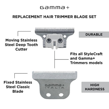 Gamma+ Clipper Blades GP522S
