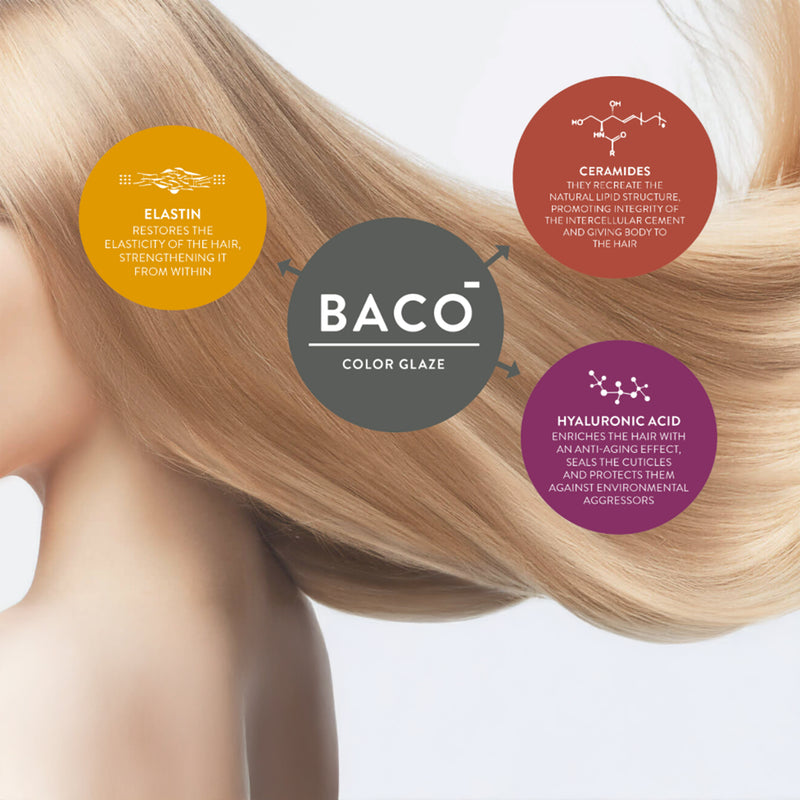 BACO Color Glaze Demi Color | Clear