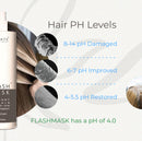 Create New Hair Instant Flash Mask Shop Salon Products Online GEORGIA ATLANTA ROME ROCKMART