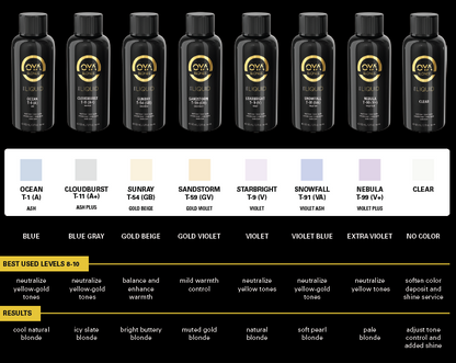 OYA Liquid Rapid Toners