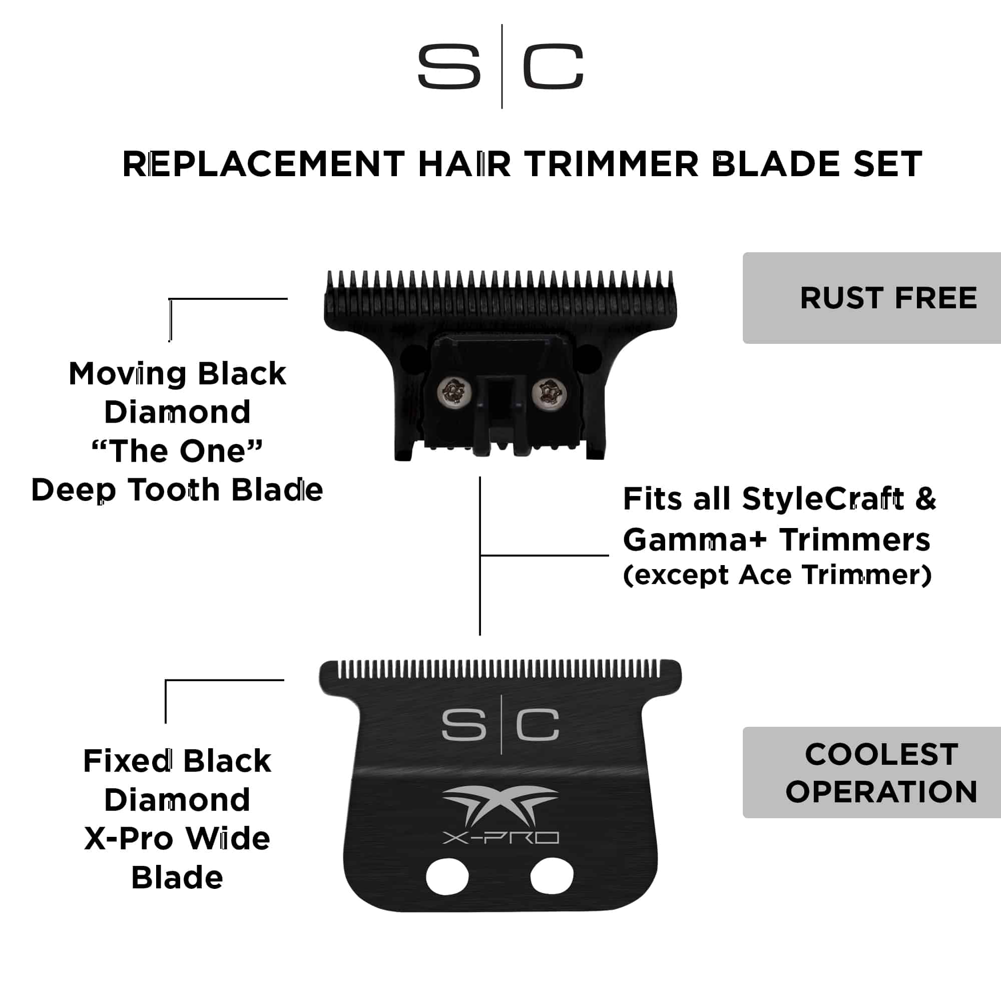 Stylecraft Clipper Blades SC536B