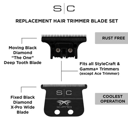 Stylecraft Clipper Blades SC536B