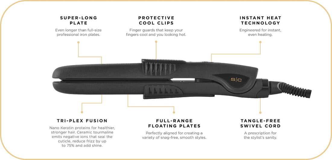 Stylecraft Schmedium Palm Pofessional Iron (White Available)