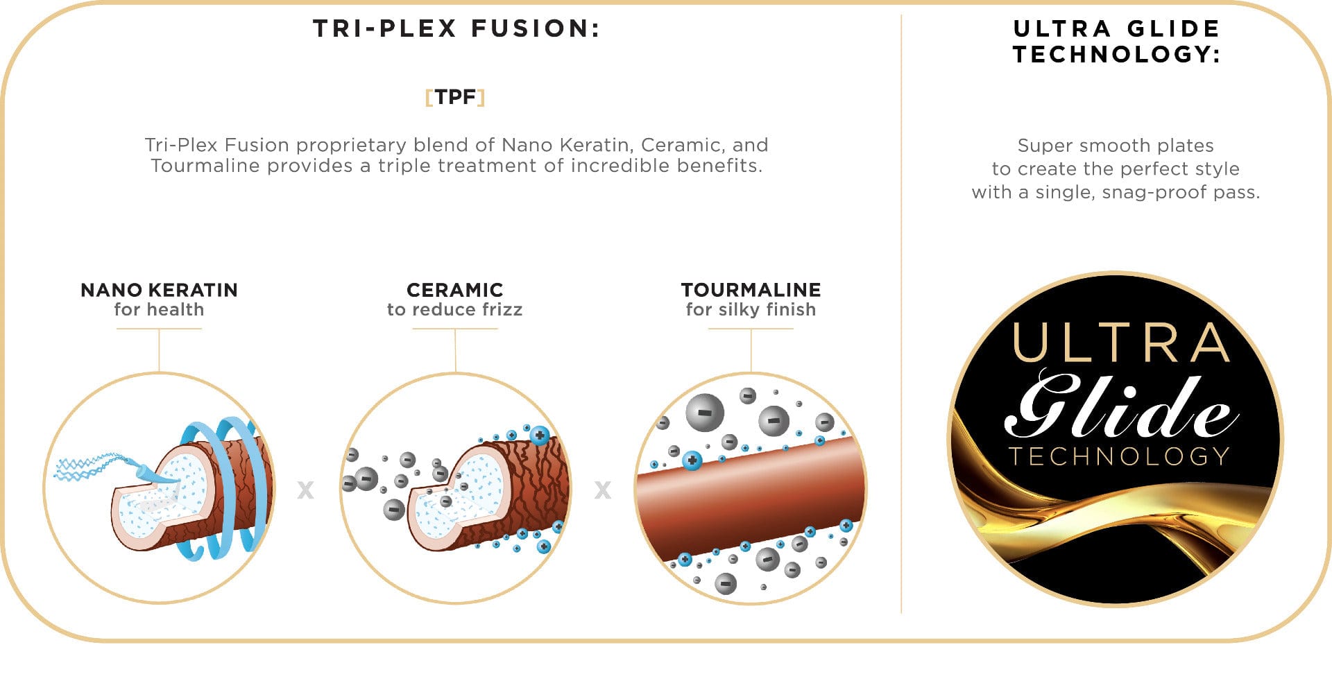 Stylecraft Schmedium Palm Pofessional Iron (White Available)